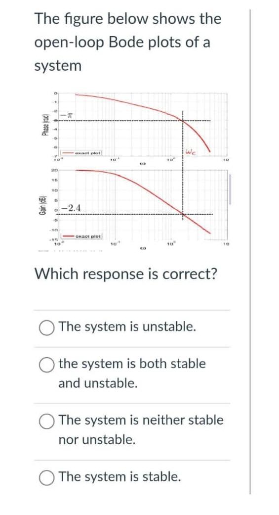 The Figure Below Shows The Bode Plots Of A Open Loop System Tt Te Exact Plot 10 Co Oxact Plot 3 10 10 00 Which Respo 1