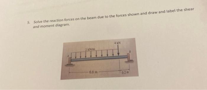 5 Solve The Reaction Forces On The Beam Due To The Forces Shown And Draw And Label The Shear And Moment Diagram 4 Kn 2 1