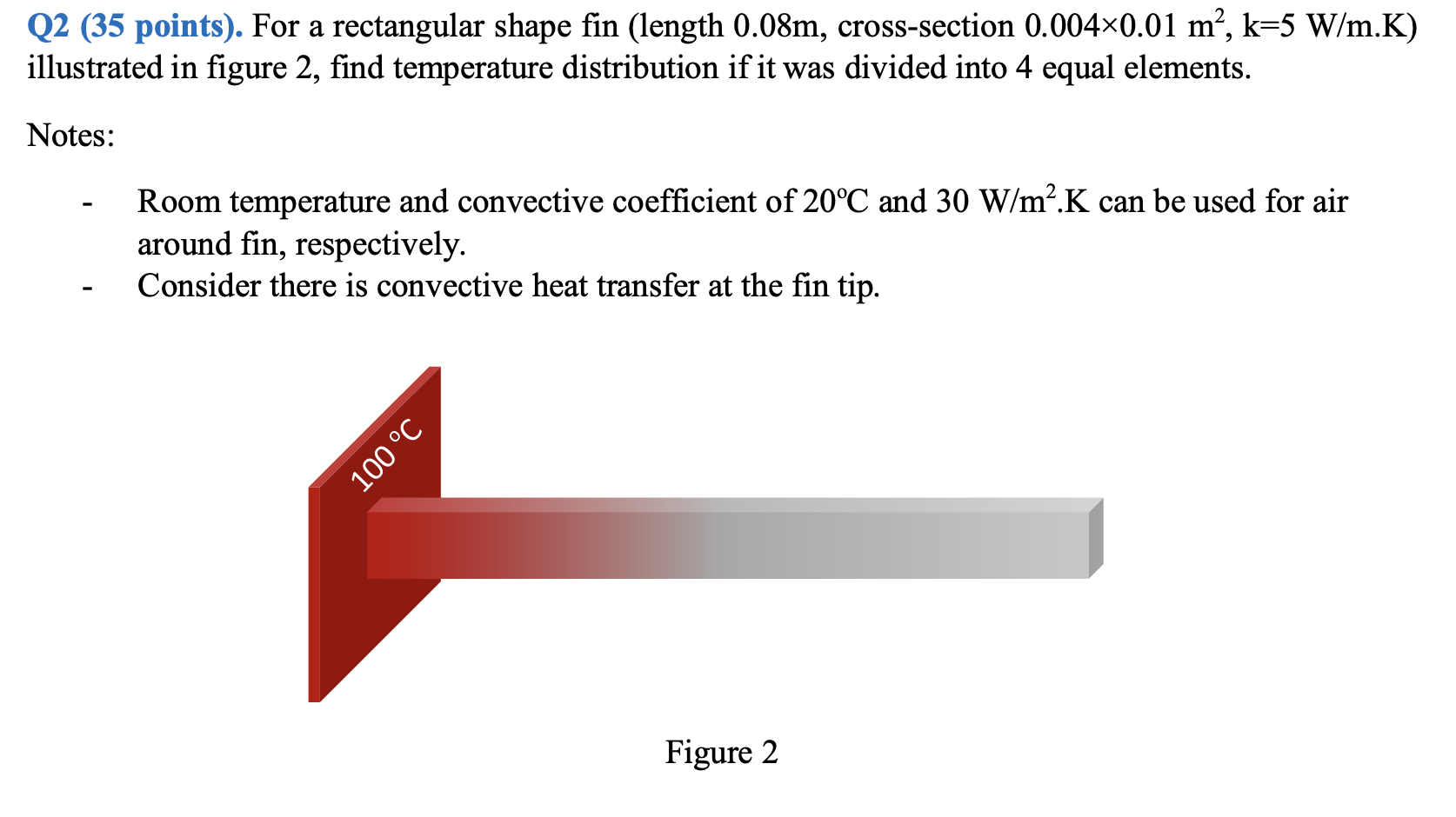 Q2 35 Points For A Rectangular Shape Fin Length 0 08m Cross Section 0 004 0 01 M K 5 W M K Illustrated In Figure 1