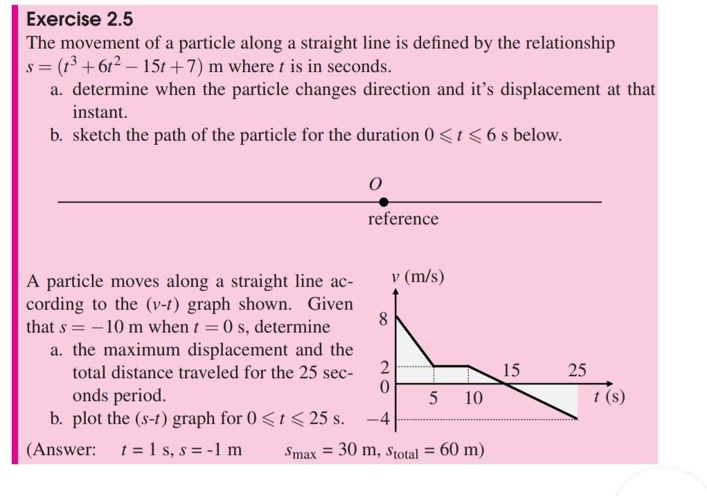 Exercise 2 5 The Movement Of A Particle Along A Straight Line Is Defined By The Relationship S T 6t 15t 7 M Whe 1