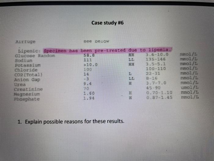 Case Study 6 Airtuge See Below Lipemic Specimen Has Been Pre Treated Due To Lipemia Glucose Random 58 8 Bh 3 6 1010 S 1