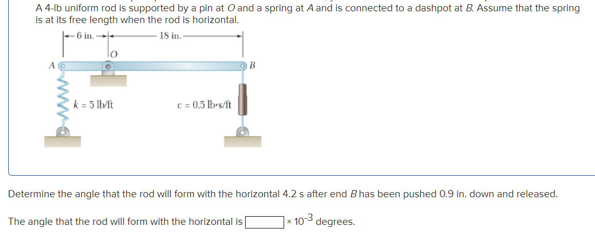 A 4 Lb Uniform Rod Is Supported By A Pin At O And A Spring At A And Is Connected To A Dashpot At B Assume That The Spri 1