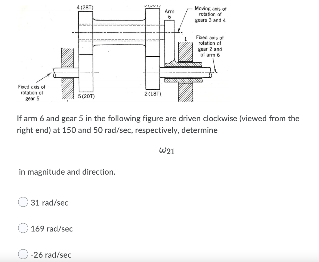 4 28t Moving Axis Of Rotation Of Gears 3 And 4 Fixed Axis Of Rotation Of Gear And Of Arm 6 Fixed Axis Of Rotation Of G 1