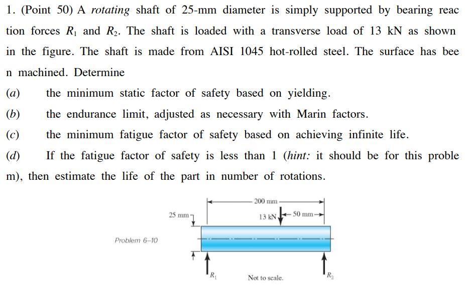 1 Point 50 A Rotating Shaft Of 25 Mm Diameter Is Simply Supported By Bearing Reac Tion Forces R And R The Shaft Is 1