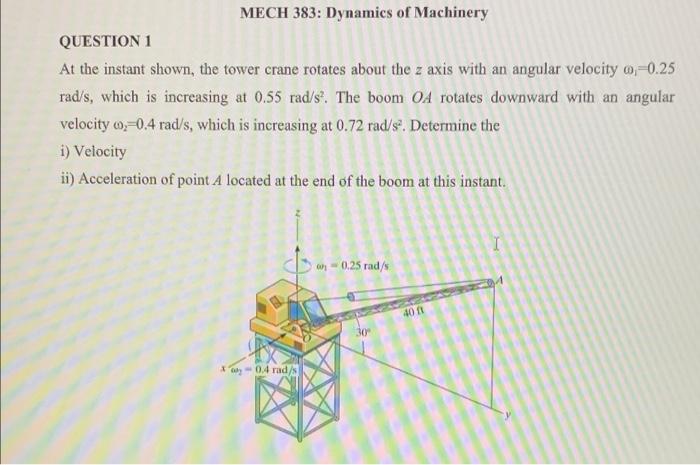Mech 383 Dynamics Of Machinery Question 1 At The Instant Shown The Tower Crane Rotates About The Z Axis With An Angula 1
