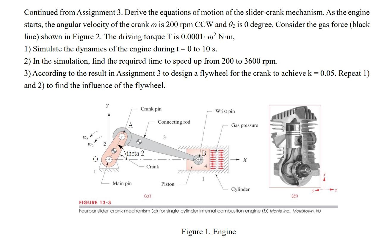 Continued From Assignment 3 Derive The Equations Of Motion Of The Slider Crank Mechanism As The Engine Starts The Ang 1