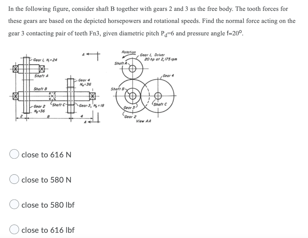 In The Following Figure Consider Shaft B Together With Gears 2 And 3 As The Free Body The Tooth Forces For These Gears 1