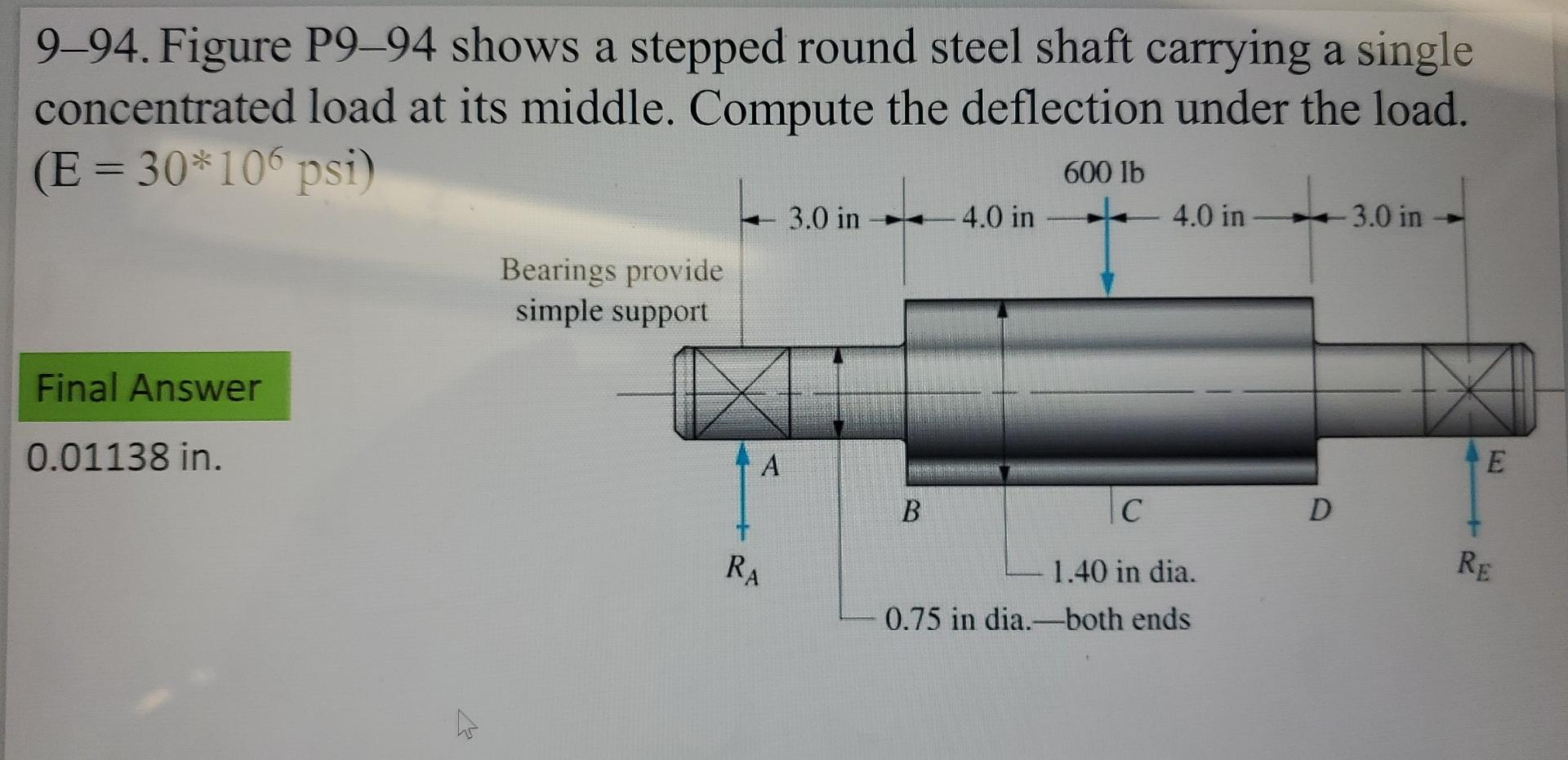 9 94 Figure P9 94 Shows A Stepped Round Steel Shaft Carrying A Single Load At Its Middle Compute The Deflection Under 1