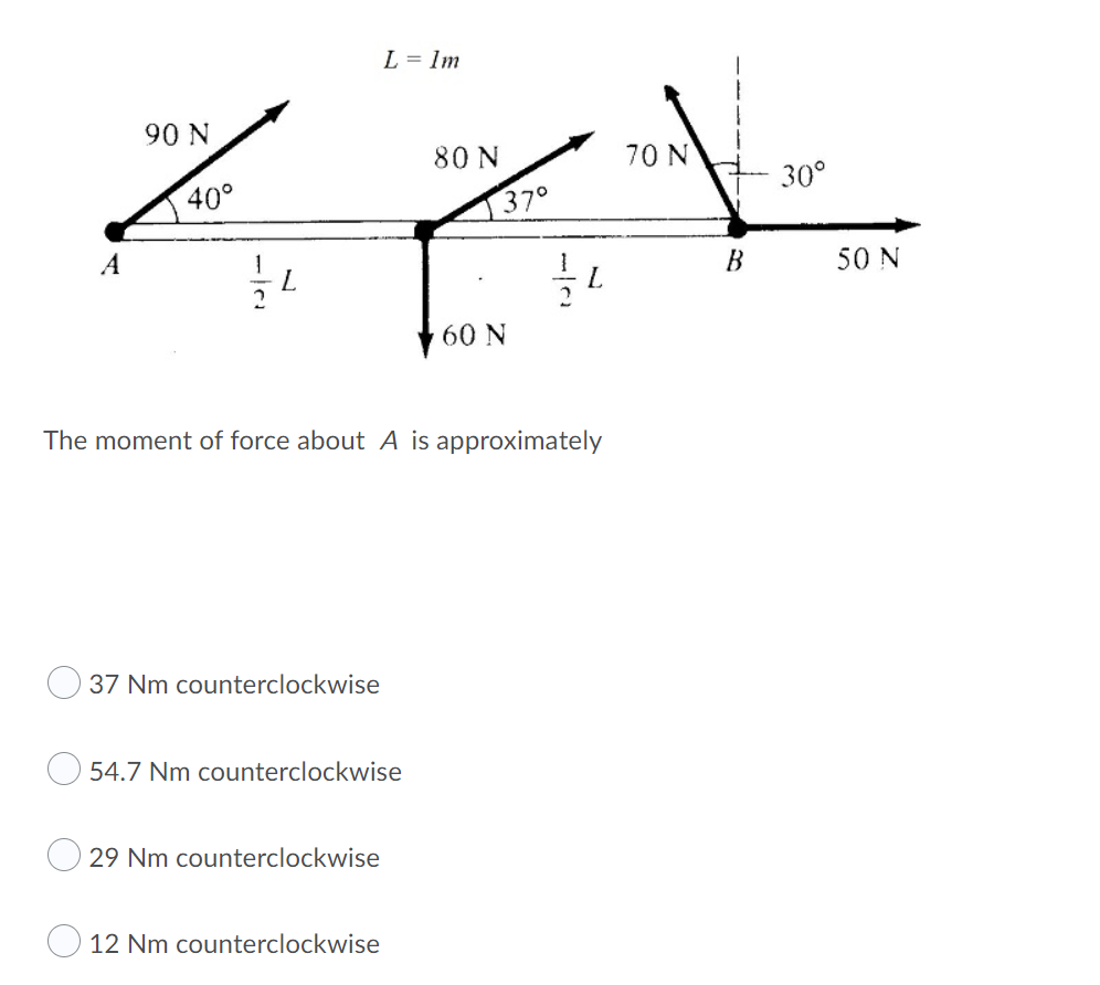 90 N 40 L Im 80 N 37 A L 7 2 L 60 N The Moment Of Force About A Is Approximately 37 Nm Counterclockwise 54 7 Nm Coun 1