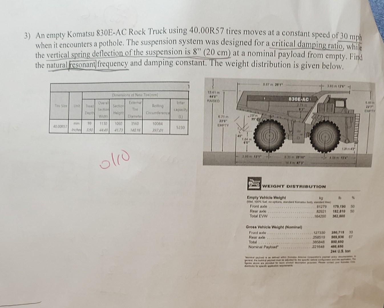 3 An Empty Komatsu 830e Ac Rock Truck Using 40 00r57 Tires Moves At A Constant Speed Of 30 Mph When It Encounters A Pot 1