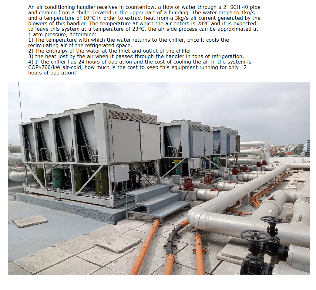An Air Conditioning Handler Receives In Counterflow A Flow Of Water Through A 2 Sch 40 Pipe And Coming From A Chiller 1