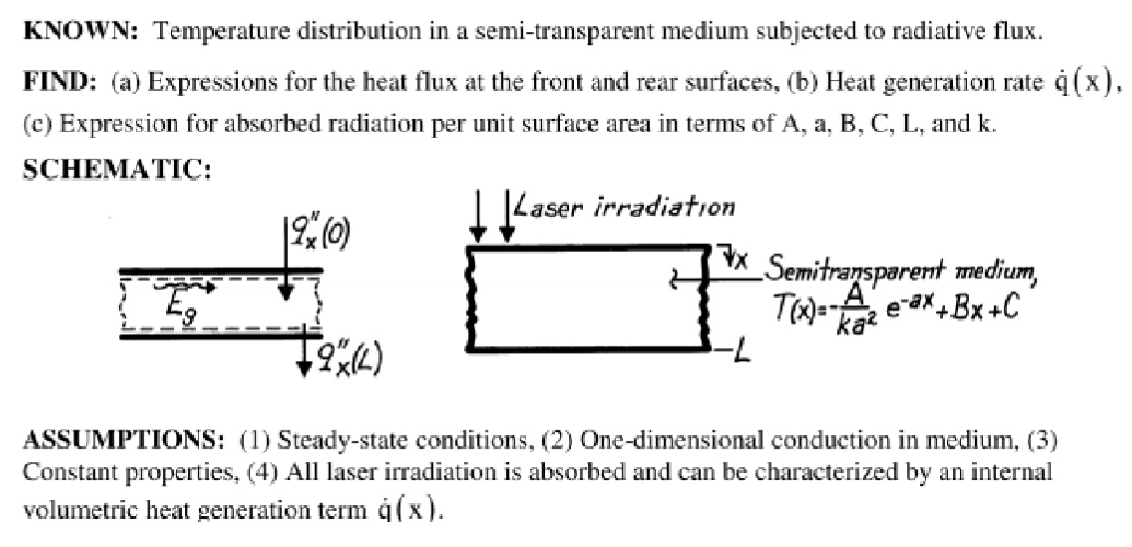 Known Temperature Distribution In A Semi Transparent Medium Subjected To Radiative Flux Find A Expressions For The 1