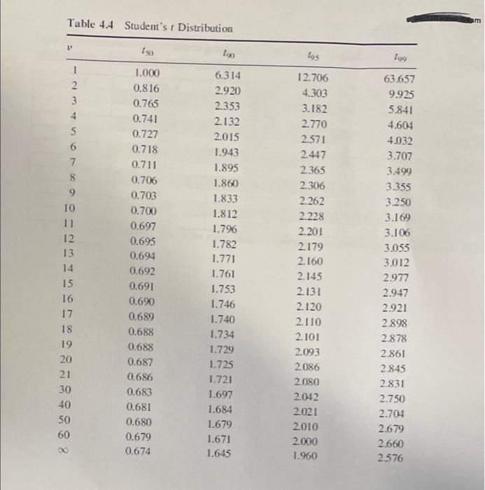 Pump A Menn 12213 8 Ja 2081 05 Pump B Mean 14320 82 D V1in Mear 16757 95 58 181782 02 1910 86 Meas 17854 23 5o 19 3
