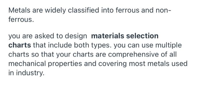 Metals Are Widely Classified Into Ferrous And Non Ferrous You Are Asked To Design Materials Selection Charts That Incl 1