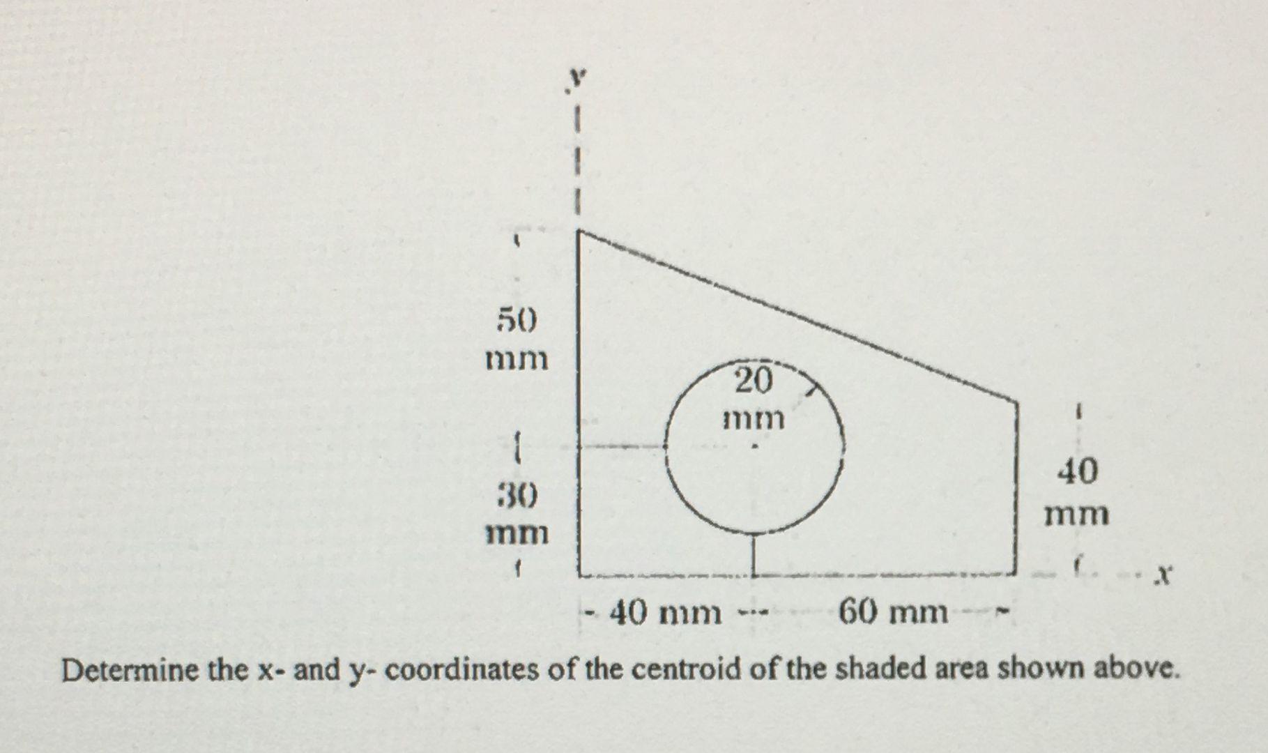 50 Mm 20 Mm 1 40 30 Mm Mm F 40 Mm 544 60 Mm Determine The X And Y Coordinates Of The Centroid Of The Shaded Area Sho 1