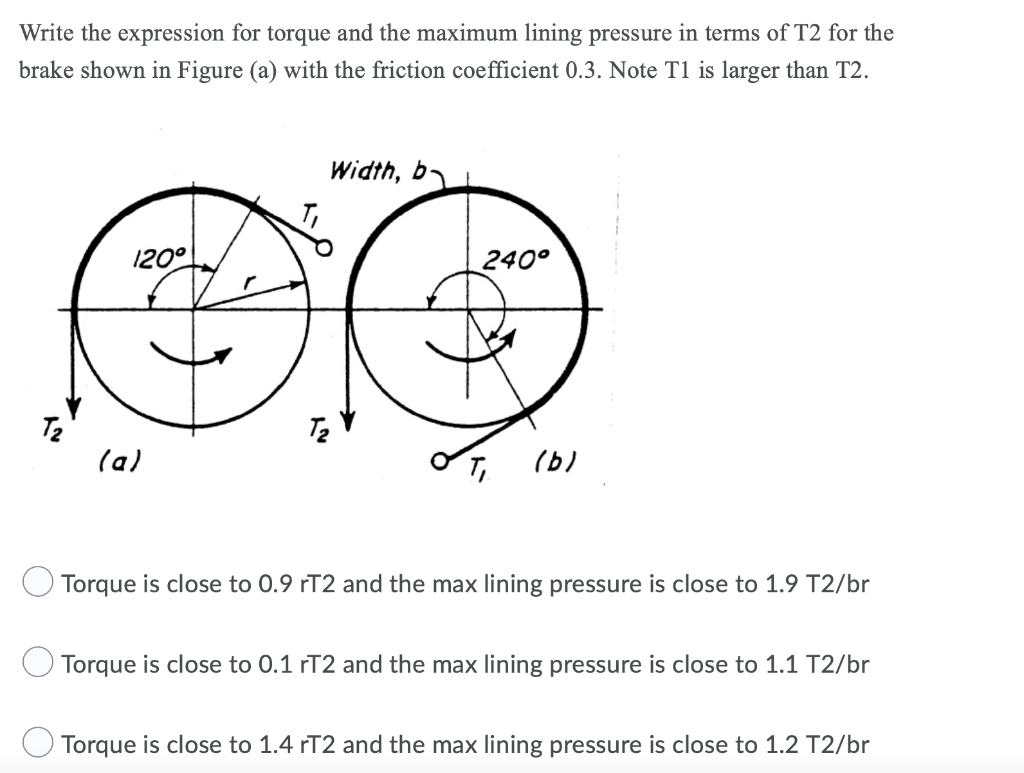 Write The Expression For Torque And The Maximum Lining Pressure In Terms Of T2 For The Brake Shown In Figure A With Th 1