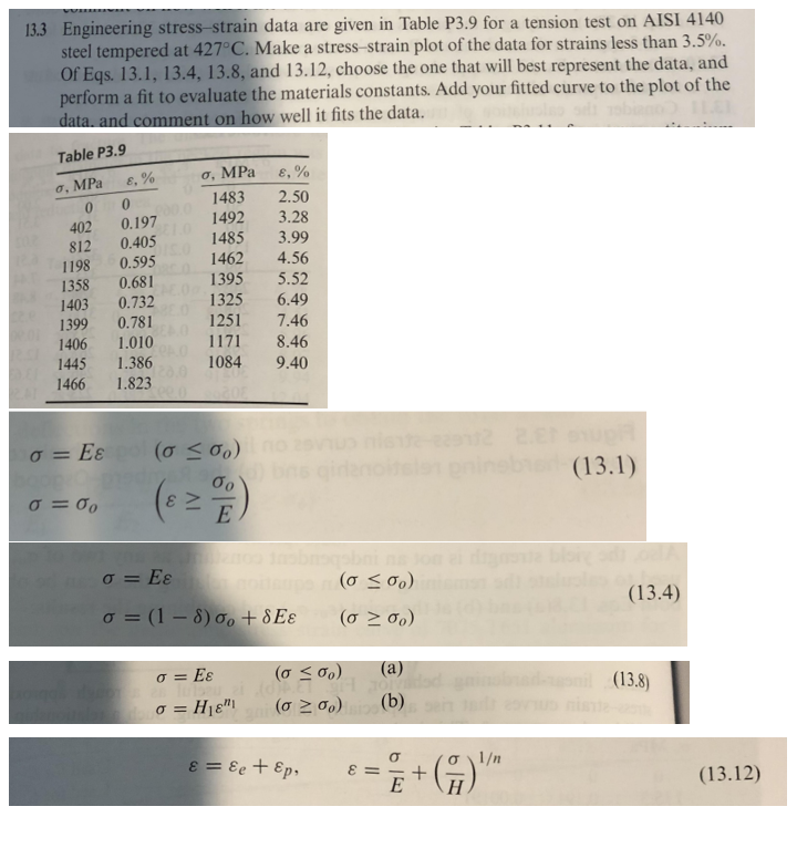 13 3 Engineering Stress Strain Data Are Given In Table P3 9 For A Tension Test On Aisi 4140 Steel Tempered At 427 C Mak 1