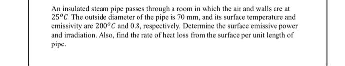 An Insulated Steam Pipe Passes Through A Room In Which The Air And Walls Are At 25 C The Outside Diameter Of The Pipe I 1