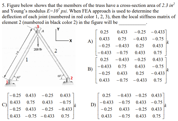 5 Figure Below Shows That The Members Of The Truss Have A Cross Section Area Of 2 3 In And Young S Modulus E 107 Psi 1