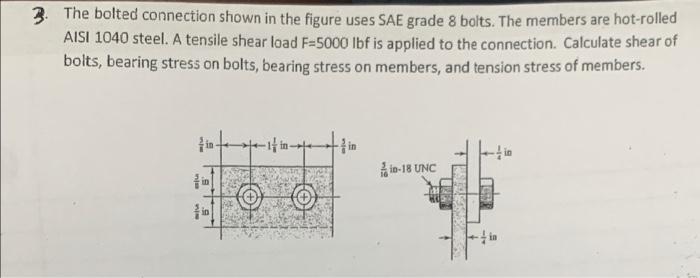 3 The Bolted Connection Shown In The Figure Uses Sae Grade 8 Bolts The Members Are Hot Rolled Aisi 1040 Steel A Tensi 1