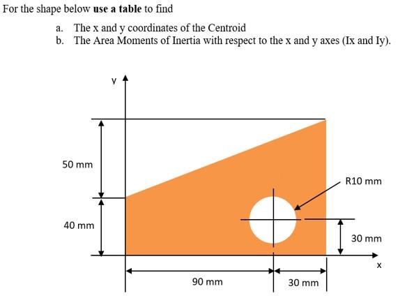 For The Shape Below Use A Table To Find A The X And Y Coordinates Of The Centroid B The Area Moments Of Inertia With R 1