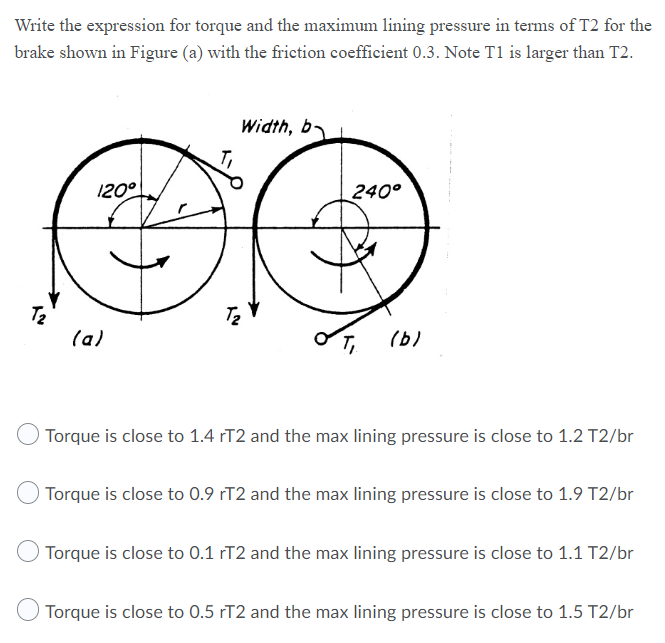 Write The Expression For Torque And The Maximum Lining Pressure In Terms Of T2 For The Brake Shown In Figure A With Th 1