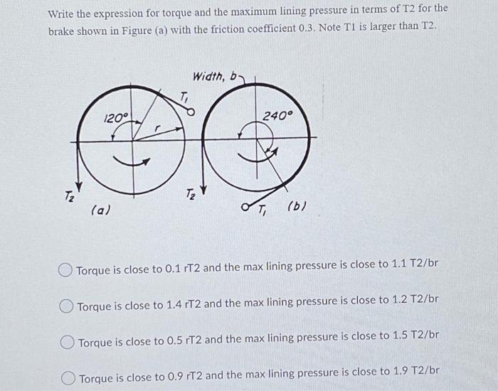 Write The Expression For Torque And The Maximum Lining Pressure In Terms Of T2 For The Brake Shown In Figure A With Th 1