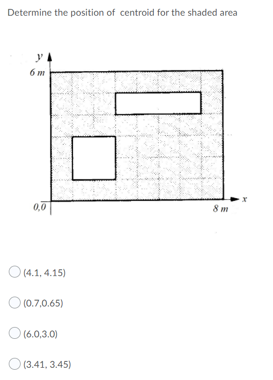Determine The Position Of Centroid For The Shaded Area Ya X 6 M 0 0 4 1 4 15 0 7 0 65 6 0 3 0 3 41 3 45 8 M 1