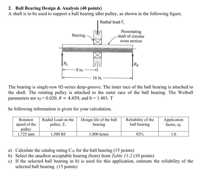2 Ball Bearing Design Analysis 40 Points A Shaft Is To Be Used To Support A Ball Bearing Idler Pulley As Shown In 1
