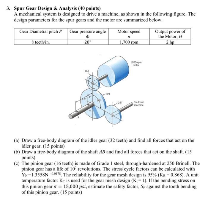 3 Spur Gear Design Analysis 40 Points A Mechanical System Is Designed To Drive A Machine As Shown In The Following 1