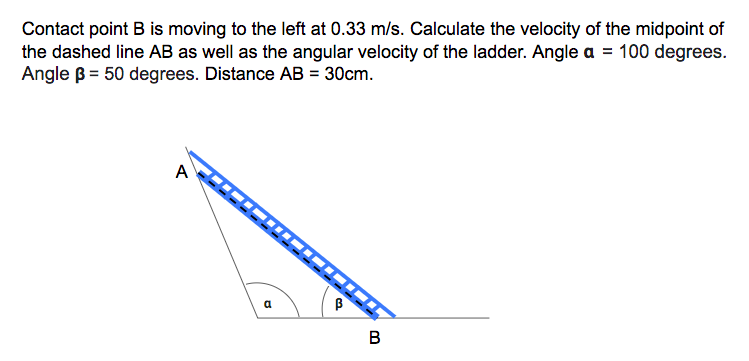 Contact Point B Is Moving To The Left At 0 33 M S Calculate The Velocity Of The Midpoint Of The Dashed Line Ab As Well 1