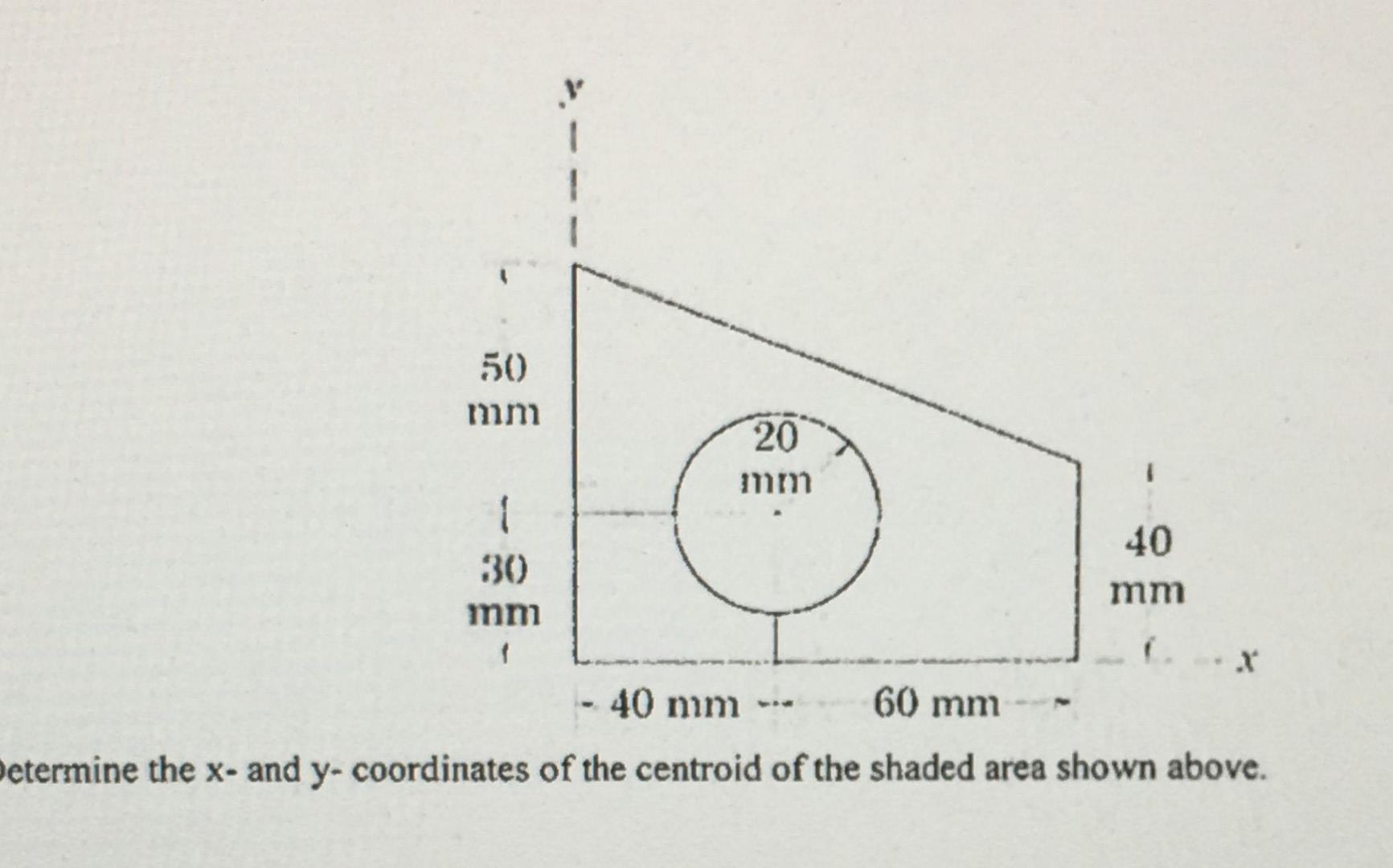 50 Mm 1 40 30 Mm Mm X 40 Mm 60 Mm Determine The X And Y Coordinates Of The Centroid Of The Shaded Area Shown Abov 1