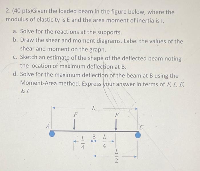 2 40 Pts Given The Loaded Beam In The Figure Below Where The Modulus Of Elasticity Is E And The Area Moment Of Inerti 1