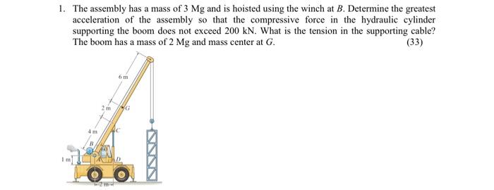 1 The Assembly Has A Mass Of 3 Mg And Is Hoisted Using The Winch At B Determine The Greatest Acceleration Of The Assem 1