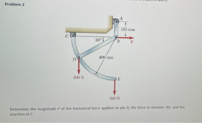 Problem 2 D 200 N E 100 N Determine The Magnitude P Of The Horizontal Force Applied On Pin B The Force In Member Bd An 1
