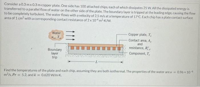 Consider A 0 3 Mx 0 3 M Copper Plate One Side Has 100 Attached Chips Each Of Which Dissipates 25 W All The Dissipated 1