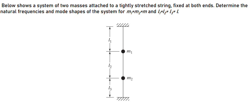 Below Shows A System Of Two Masses Attached To A Tightly Stretched String Fixed At Both Ends Determine The Natural Fre 1