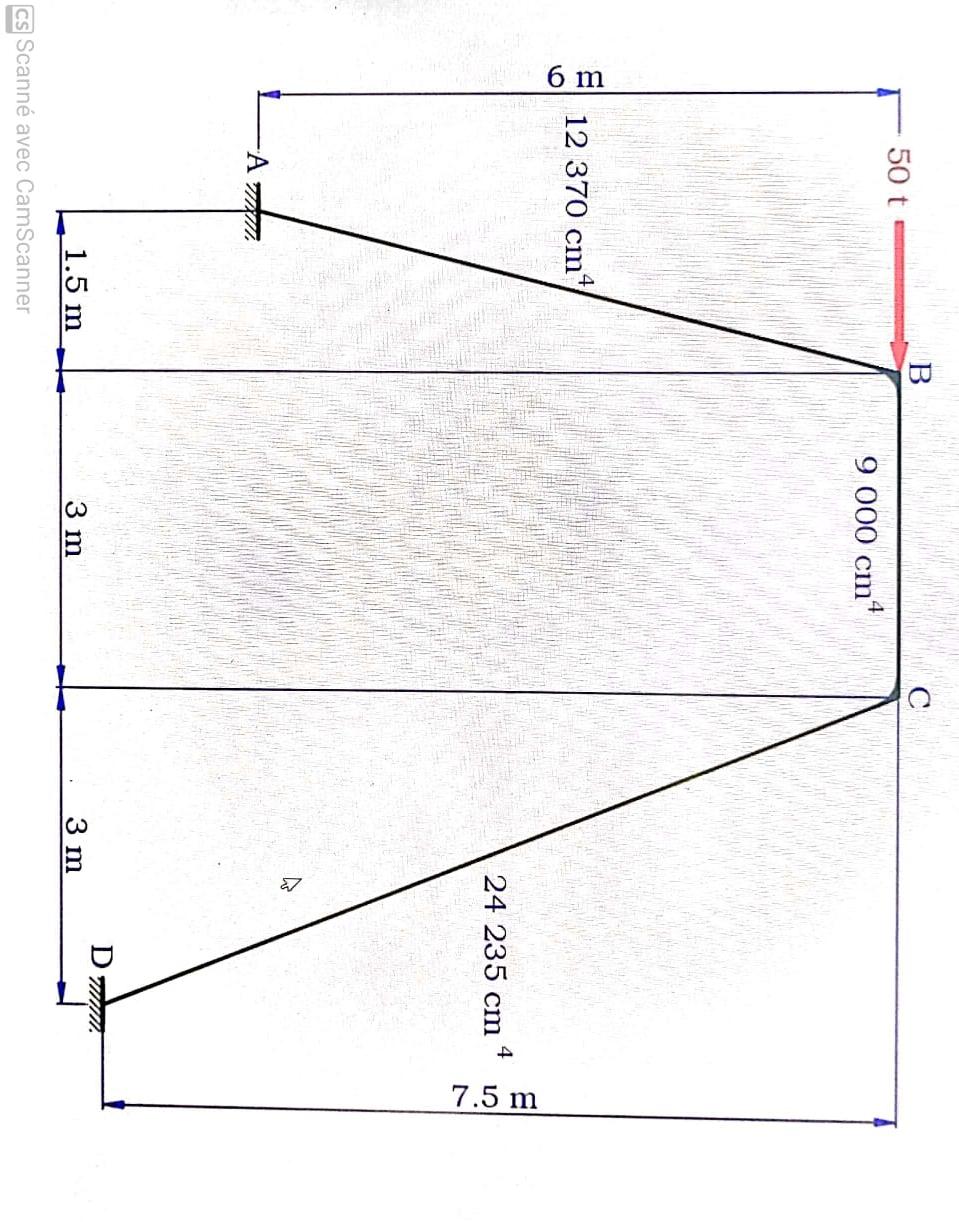 Determine All Reactions For The Following Frame Built Of The Same Material With Elastic Modulus E 2 100 T Cm 2 1