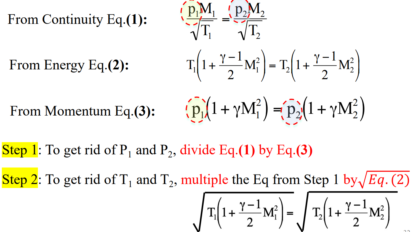 Objective To Derive This Eq 2 M Y 1 M 2 2y X 1 M 1 F Y M 1 0 From Continuity Eq 1 Pm P M T 2