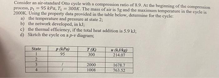 Consider An Air Standard Otto Cycle With A Compression Ratio Of 8 9 At The Beginning Of The Compression Process P 9 1