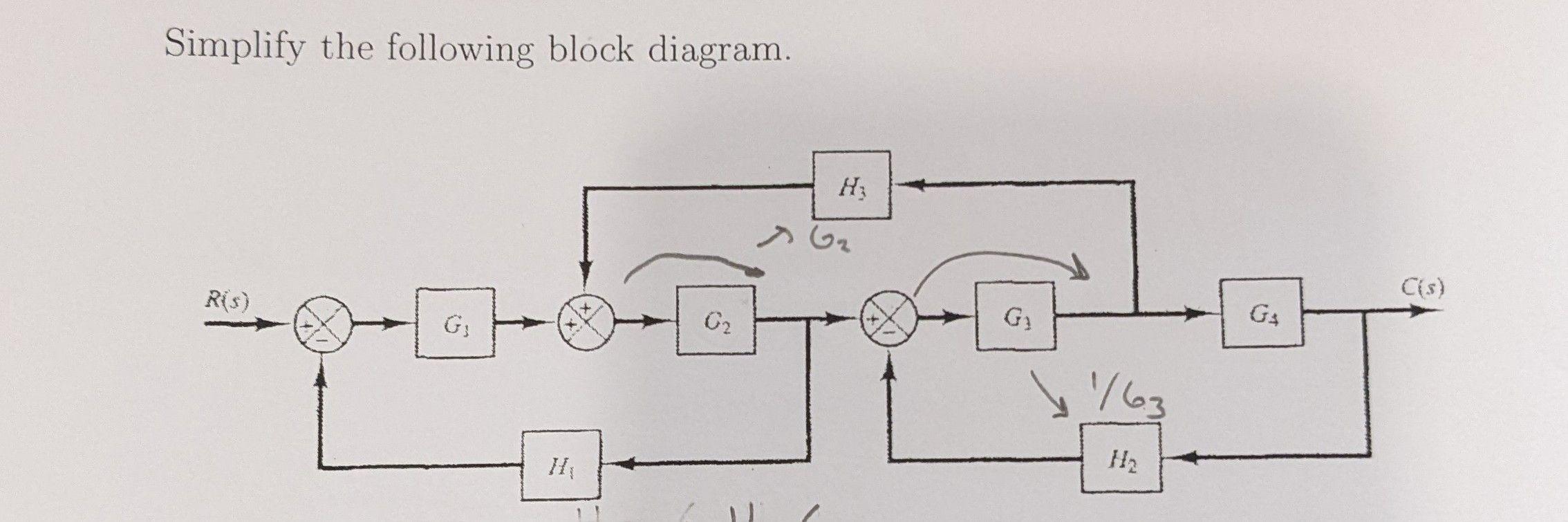Simplify The Following Block Diagram R S 0 H Hy G 1 63 G C S 1