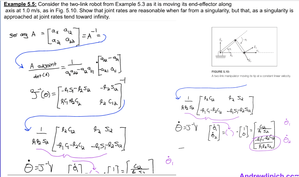 Example 5 5 Consider The Two Link Robot From Example 5 3 As It Is Moving Its End Effector Along Axis At 1 0 M S As In 1