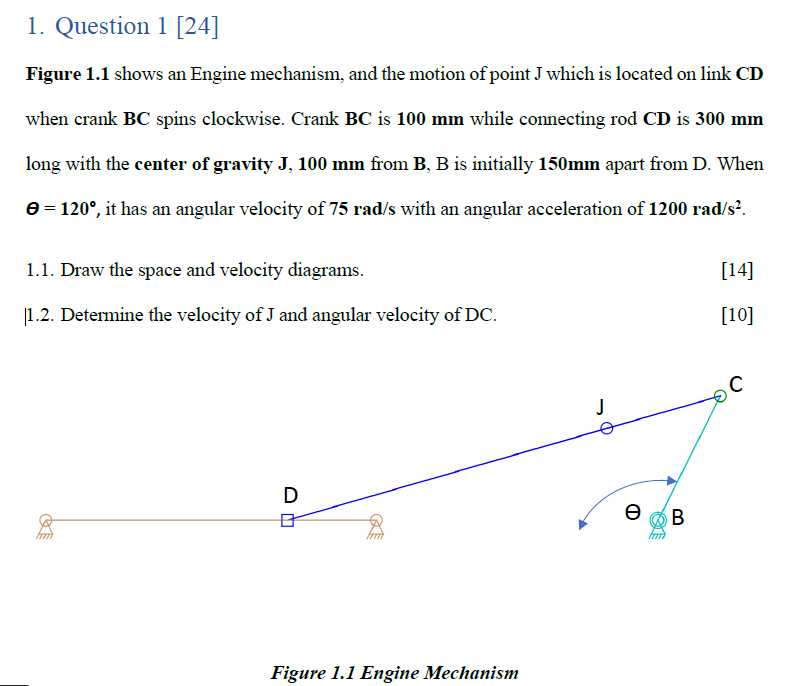 1 Question 1 24 Figure 1 1 Shows An Engine Mechanism And The Motion Of Point J Which Is Located On Link Cd When Cran 1