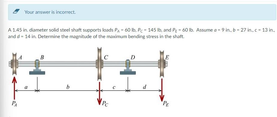 Your Answer Is Incorrect A 1 45 In Diameter Solid Steel Shaft Supports Loads Pa 60 Lb Pc 145 Lb And Pe 60 Lb 1