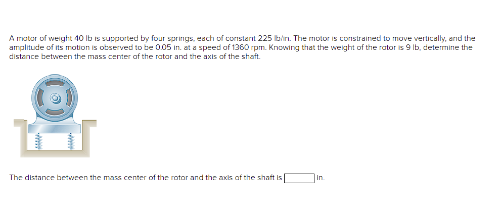 A Motor Of Weight 40 Lb Is Supported By Four Springs Each Of Constant 225 Lb In The Motor Is Constrained To Move Verti 1