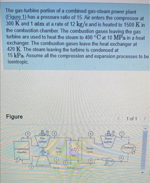 The Gas Turbine Portion Of A Combined Gas Steam Power Plant Figure 1 Has A Pressure Ratio Of 15 Air Enters The Compre 1