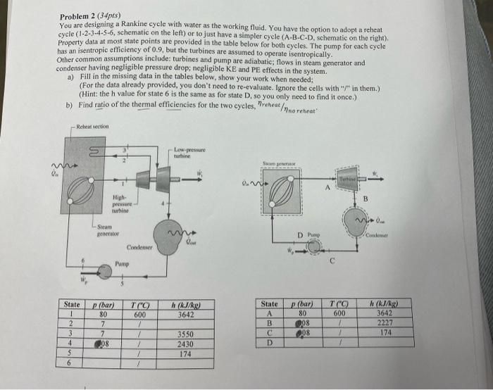 Problem 2 34pts You Are Designing A Rankine Cycle With Water As The Working Fluid You Have The Option To Adopt A Rehe 1