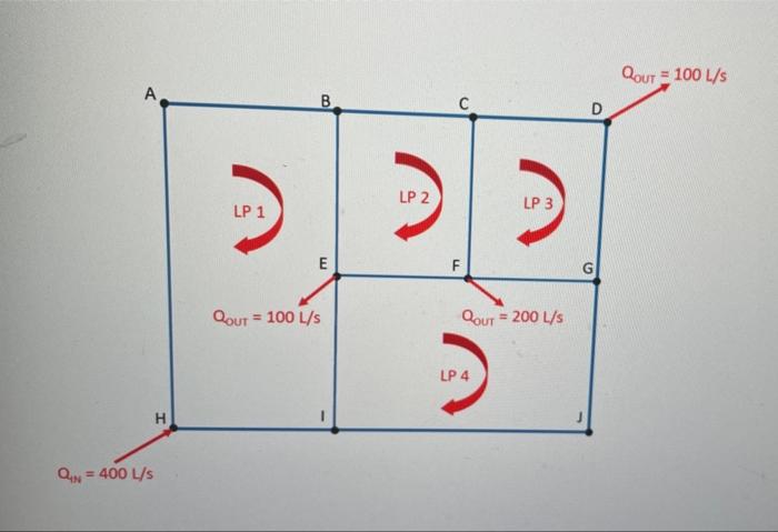 A A H 400 L S B Lp 1 E Qout 100 L S Lp 2 C F Qout Lp 4 Lp 3 200 L S D Qout 100 L S Pipe Section A B B E E I 1 H 2