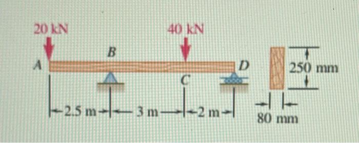 20 Kn A 40 Kn D C 2 5 M 3m 2m L B 250 Mm 80 Mm 1