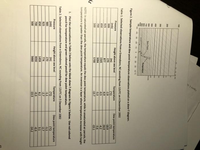 Materials Calculator Ruler Colored Pencils Section 1 Introduction Pre Lab Recall That A Sounding Is A Set Of Observ 2